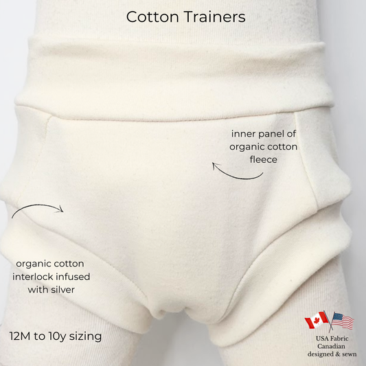 Cotton Learners