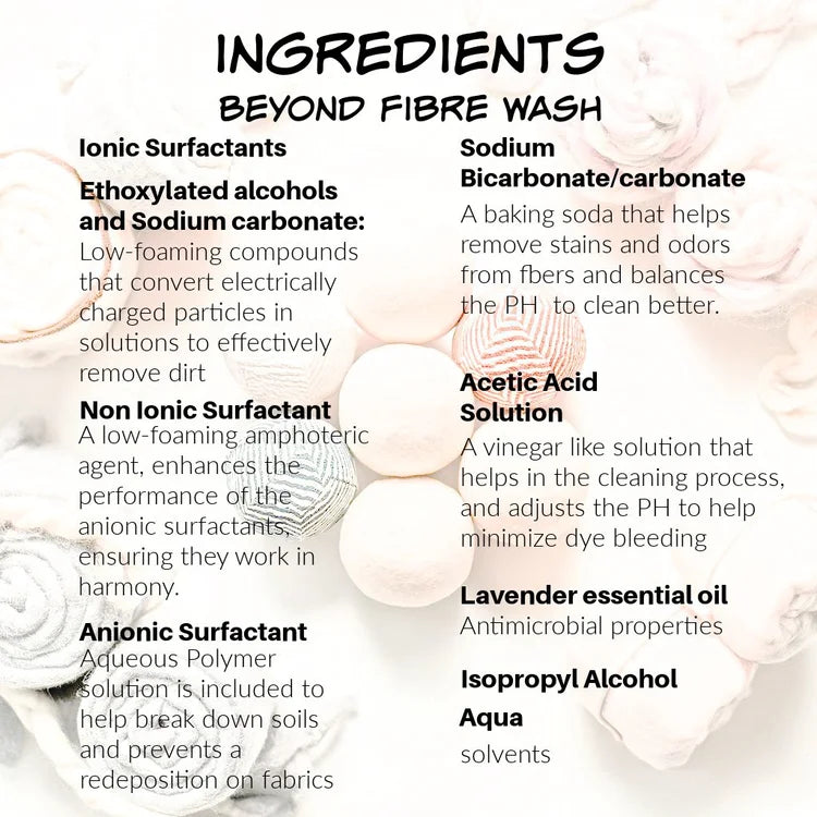 Unicorn - Beyond Fiber