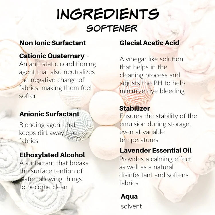 Unicorn - Beyond Soft