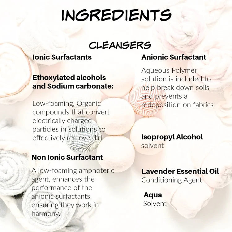 Unicorn - Beyond Clean