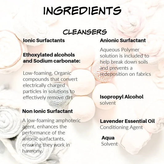 Unicorn - Beyond Clean