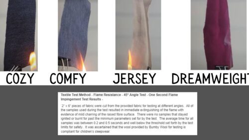 flammability test for Sleepwear 4